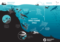 {{ :ghostfishing4.png?200 |